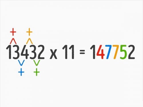 Эти математические трюки должен знать каждый!