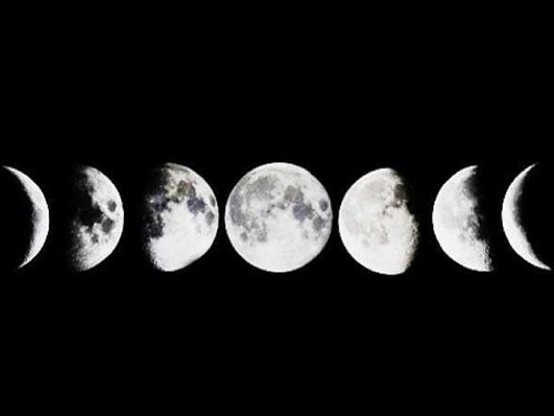 Лунный календарь по Знакам Зодиака на сентябрь 2018 года